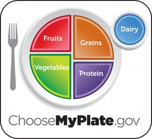 myplate_yellow_livetype copy
